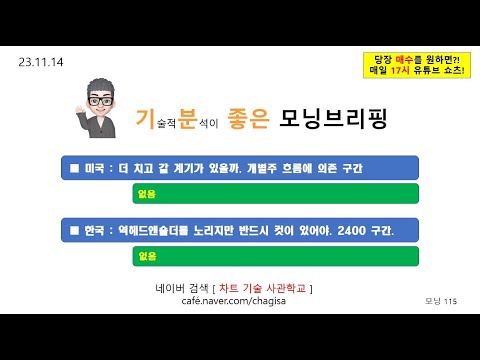 개별주 흐름에 의존 구간 / 한국 역헤드앤숄더를 노리지만 반드시 컷이 있어야. <strong>2400</strong> 구간