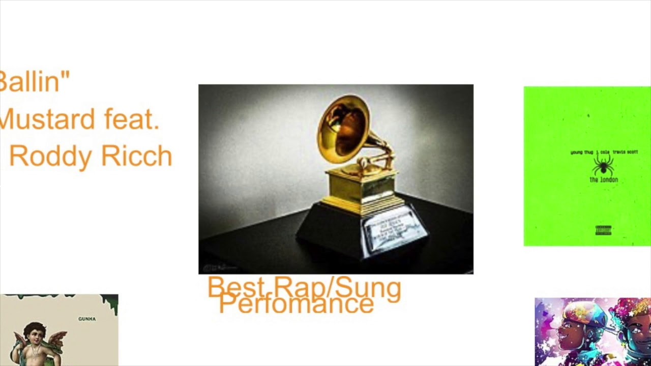 2020 Grammy Award Rap Nominees - YouTube