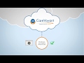 CareVoyant Private Duty Non-Medical Personal Care Software