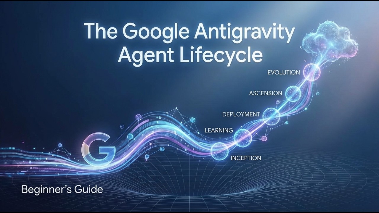 How Google Antigravity’s AI Agents Build Apps for You - YouTube