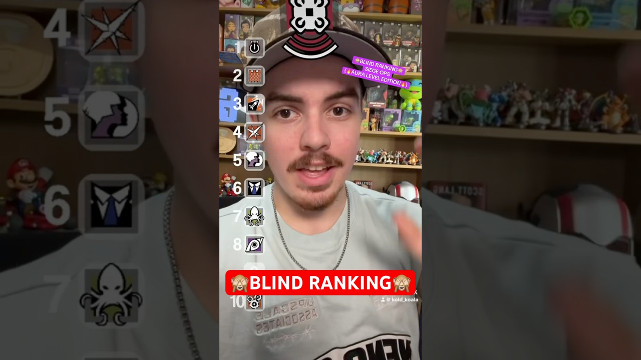 Am I wrong? 🤔 #fyp #rainbowsixsiege #twitch #filterchallenge #filter #gaming #funny #tiktok #ranked