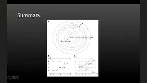 Kathryn Hess (10/9/19): How to grow synthetic digi...