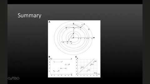Kathryn Hess (10/9/19): How to grow synthetic digital neurons