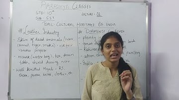 CLASS 10 E.M ll SUB:S.S ll CH:2 ll PART:2 ll BY HARNEET MAM ll AARADHYA CLASSES