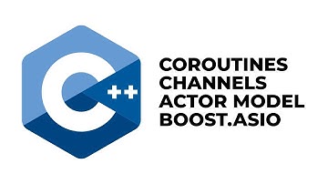 C++20 Coroutines and asio async channels (Actor model)