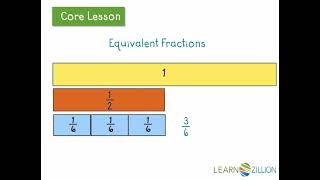 Identify equivalent fractions using fraction strips