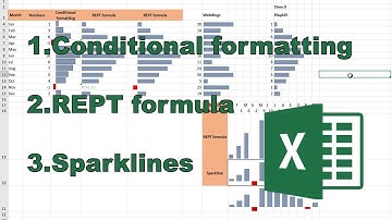 Hoe u in-cel staafdiagrammen in Excel maakt - 3 verschillende manieren
