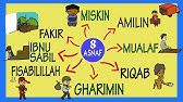 8 Golongan Asnaf Penerima Zakat Youtube