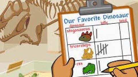 PICTURE GRAPH~INTRO Lesson 10.2