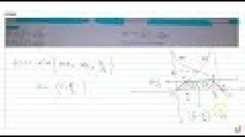 Let `f(x) = min [ tan x, cot x, 1sqrt3]` for all `x in (0, pi/2)`Then the area bounded by  y = ...