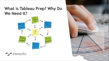 Tableau Prep: Taking Your Data Preparation to the Next Level