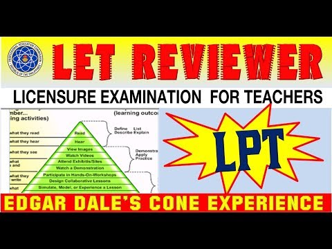 วีดีโอ: กรวยแห่งประสบการณ์ของ Dale มีความหมายอะไรกับครู?