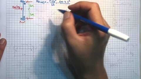 Metode Kekakuan Langsung   Rangka Portal Part 01