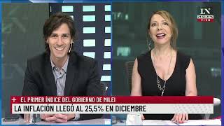 ¿Por qué fue tan alta la inflación de diciembre? - Iván Carrino con Laura di Marco by Iván Carrino 12,545 views 4 months ago 7 minutes, 55 seconds