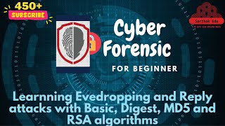 Learning Eavesdropping and Reply attacks with Basic, Digest, MD5 and RSA algorithms