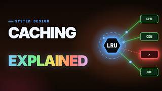 Caching Explained: Hits, Misses, Eviction, and Stale Data Update