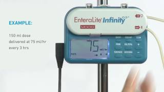 Operating the EnteraLite® Infinity® Enteral Feeding Pump