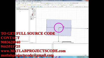 Design and Simulation of  Microstrip Patch Antenna for Wireless Communication