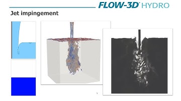 Advanced Air/Water Applications Webinar | FLOW-3D HYDRO