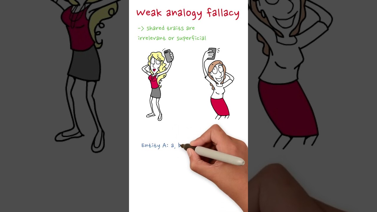 Ошибка слабой аналогии