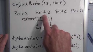 Arduino Timer Interrupts tutorial