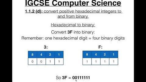 08 IGCSE Computer Science Tutorial  1 1 2 d – Converting Hexadecimal and Binary