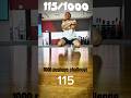 Everyday routine 1000 pushups challenge #fitness #motivation #challenge #shorts #gymlife #pushups
