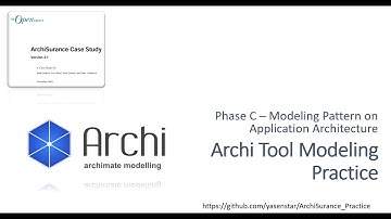 ArchiSurance 32 - Archi Modeling Practice PhaseC1 Modeling Pattern for Application Architecture