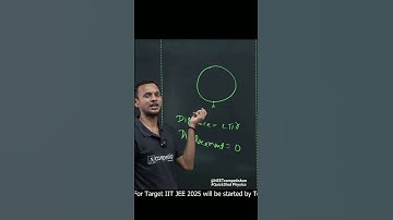 Quickshot Physics to Boost Your NEET Scores | Distance & Displacement | #shorts #neet #neet2024