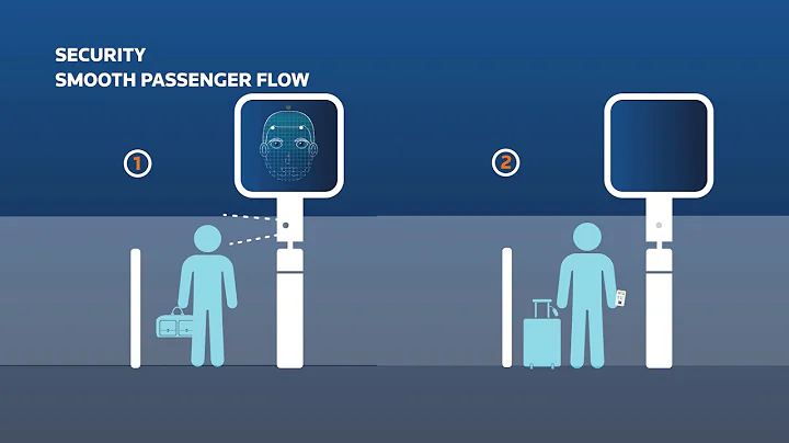 Airport of the Future - DayDayNews