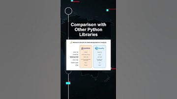 Comparison with Other Python Libraries #ai #artificialintelligence #machinelearning #aiagent
