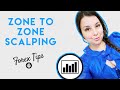 AMAZING Zone to Zone Forex Scalping Strategy