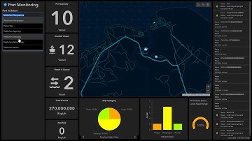 Demo Video - GIS for Local Governmet - Realtime Monitoring (Kapal)