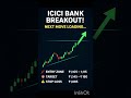 ICICI Bank Stock Analysis Today | Target, Support &amp; Breakout Update | ICICI Bank Share Latest News