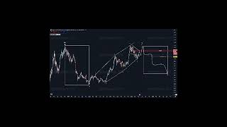 Total3 Analysis 3D