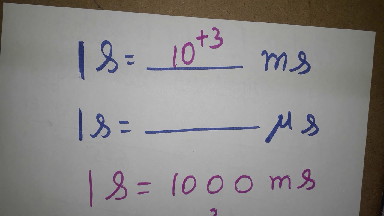 second-to-microsecond-second-to-millisecond-youtube