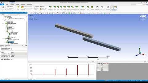 Tutorial 5.2 Linear Perturbation Modal Analysis with prestress