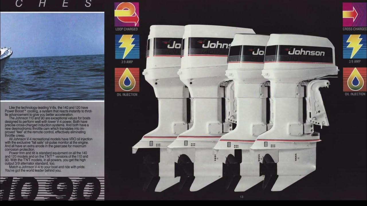 OUTBOARD MOTORS HISTORY - OMC - EPISODE 4 - YouTube