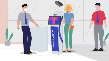 Thermal Checkpoint Video - Thermal Cameras for Temperature Screening