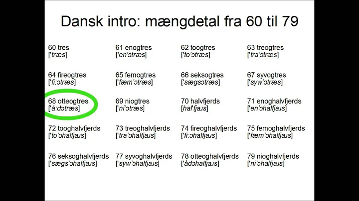 Dansk intro: mængdetal fra 60 til 79