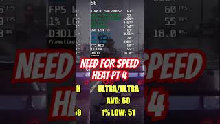 🎮 NEED FOR SPEED HEAT RX 580 8GB 2048SP XEON E3 1270v3 ULTRA PT. 4 #rx580 #needforspeed #palagames