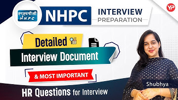 Detailed Interview document & Important HR Q