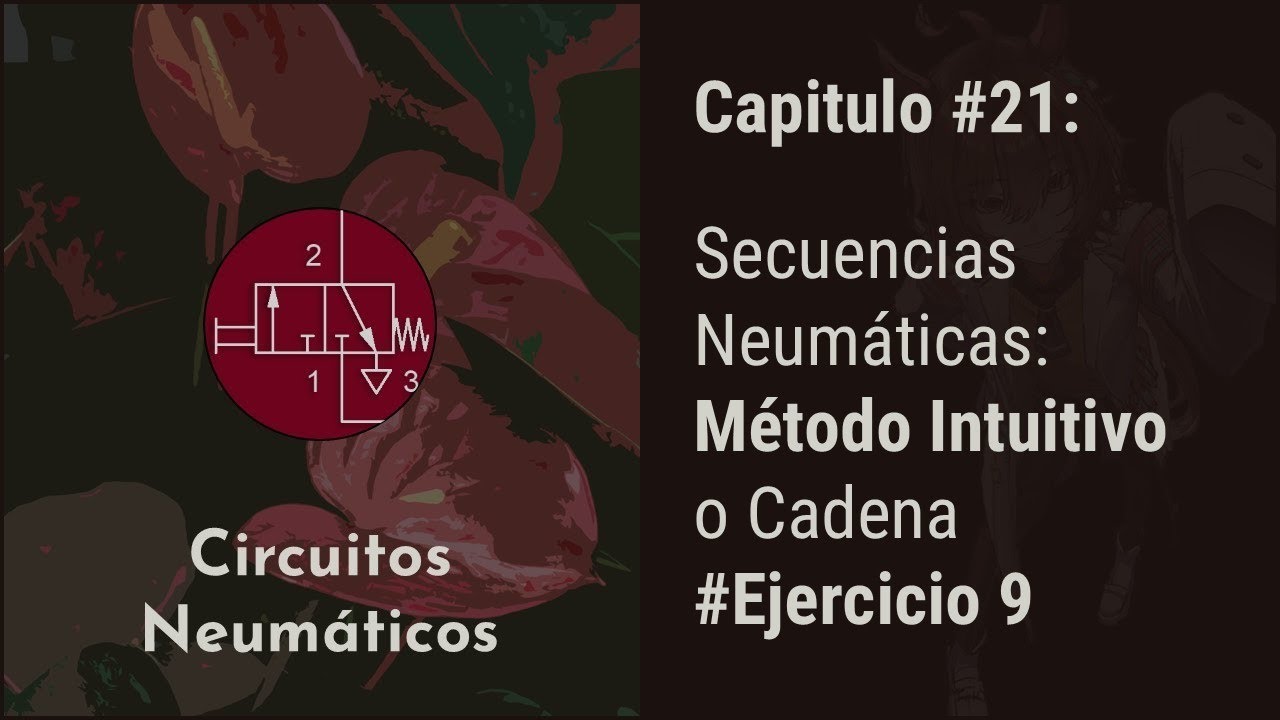 #21. Ejercicio 9 - [A+B+C+C-B-A-] - Secuencias Mtdo. intuitivo - Curso  básico Cct Neumáticos