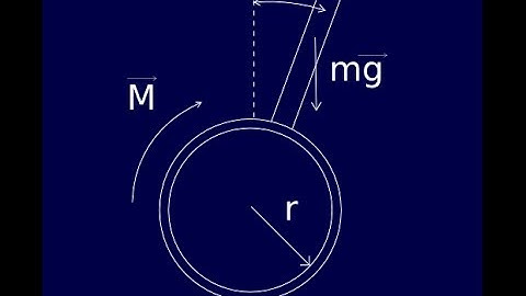 Inverted pendulum robot with LQR control