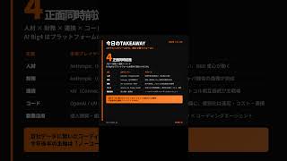 【AI朝メモ 5/23】Karpathy→Anthropic／Q2営業黒字／Grok×MCP #Shorts