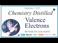 Valence Electrons and Electron Configuration