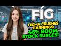 Figma Crushes Earnings: 46% Boom, Stock Surges! | FIG Stock Analysis