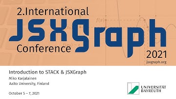 Introduction to STACK & JSXGraph