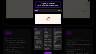 Swiper JS carousel with progress animations 🚀