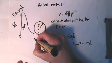 13 vertical circles 2